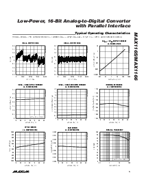 浏览型号MAX1166BEUP的Datasheet PDF文件第5页