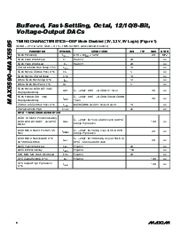 浏览型号MAX5591BEUI的Datasheet PDF文件第6页
