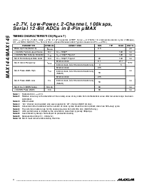 浏览型号MAX144BEUA的Datasheet PDF文件第4页