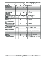 浏览型号SP3223EBEY/TR的Datasheet PDF文件第3页