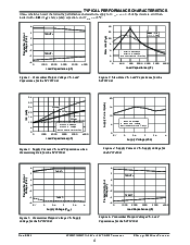 浏览型号SP3223EBEY/TR的Datasheet PDF文件第4页