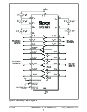 浏览型号SP3223EBEY/TR的Datasheet PDF文件第9页