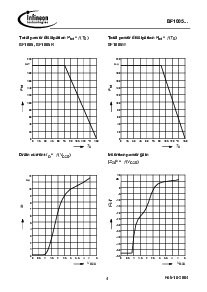 ͺ[name]Datasheet PDFļ4ҳ