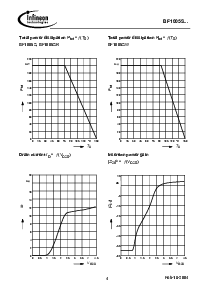 ����ͺ�[name]��Datasheet PDF�ļ���4ҳ