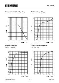 ͺ[name]Datasheet PDFļ3ҳ