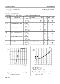 浏览型号BF1100R的Datasheet PDF文件第5页