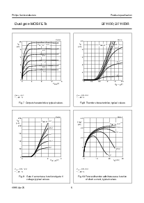 ͺ[name]Datasheet PDFļ6ҳ