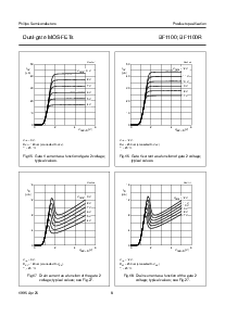 ͺ[name]Datasheet PDFļ8ҳ