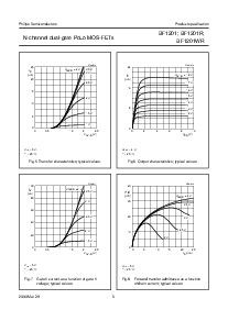 ͺ[name]Datasheet PDFļ5ҳ