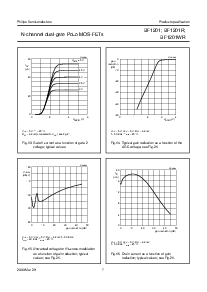 ͺ[name]Datasheet PDFļ7ҳ