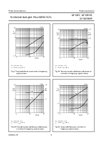 ͺ[name]Datasheet PDFļ8ҳ