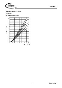 ͺ[name]Datasheet PDFļ6ҳ