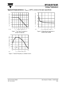 浏览型号BF569的Datasheet PDF文件第3页