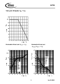 ͺ[name]Datasheet PDFļ3ҳ