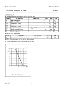 ͺ[name]Datasheet PDFļ3ҳ