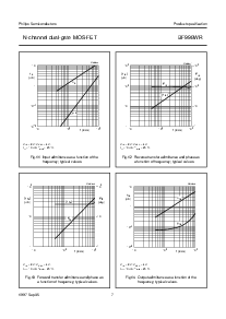 ͺ[name]Datasheet PDFļ7ҳ