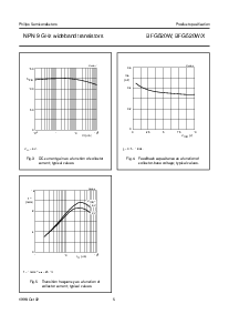 ͺ[name]Datasheet PDFļ5ҳ