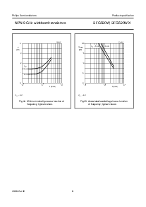 ͺ[name]Datasheet PDFļ8ҳ