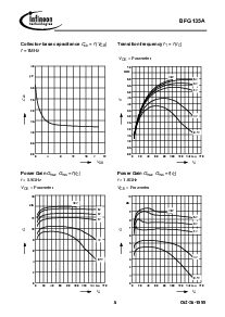 ͺ[name]Datasheet PDFļ5ҳ