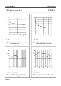 浏览型号BFG480的Datasheet PDF文件第5页