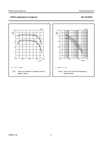 浏览型号BFG480的Datasheet PDF文件第6页