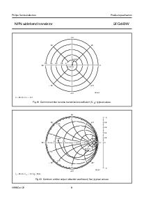 浏览型号BFG480的Datasheet PDF文件第8页