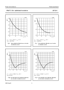 ͺ[name]Datasheet PDFļ5ҳ