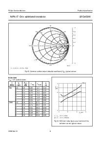 浏览型号BFG403W的Datasheet PDF文件第8页