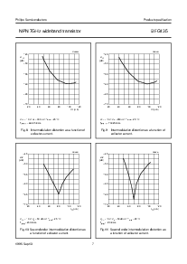 ͺ[name]Datasheet PDFļ7ҳ