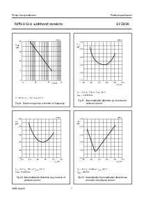 ����ͺ�[name]��Datasheet PDF�ļ���7ҳ