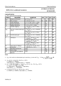 浏览型号BFG540W的Datasheet PDF文件第4页