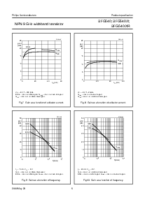 浏览型号BFG540W的Datasheet PDF文件第6页