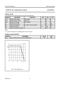 浏览型号BFG410W的Datasheet PDF文件第3页