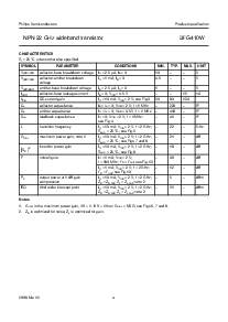 浏览型号BFG410W的Datasheet PDF文件第4页