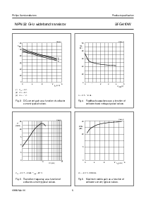 浏览型号BFG410W的Datasheet PDF文件第5页