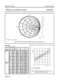 ͺ[name]Datasheet PDFļ8ҳ