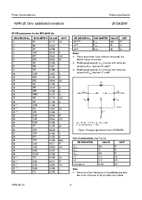ͺ[name]Datasheet PDFļ9ҳ