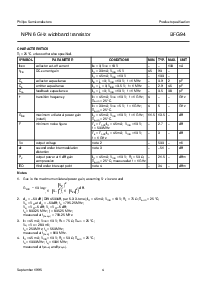 浏览型号BFG94的Datasheet PDF文件第4页