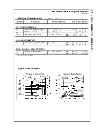 浏览型号MMBFJ202的Datasheet PDF文件第2页