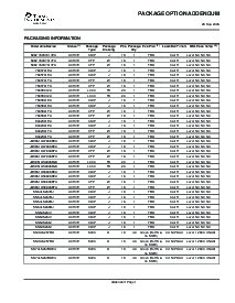 浏览型号SNJ54LS257BFK的Datasheet PDF文件第6页