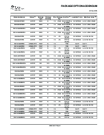 浏览型号SNJ54LS257BFK的Datasheet PDF文件第7页