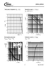 ͺ[name]Datasheet PDFļ4ҳ