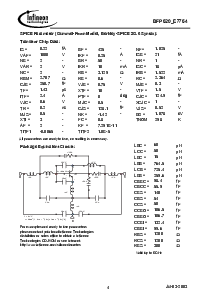 浏览型号BFP620E7764的Datasheet PDF文件第4页