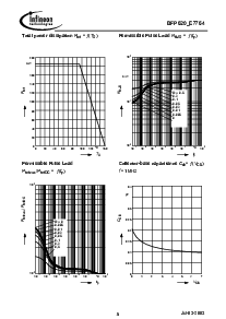 浏览型号BFP620E7764的Datasheet PDF文件第5页