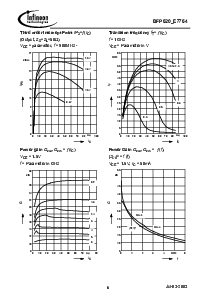 浏览型号BFP620E7764的Datasheet PDF文件第6页