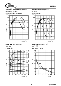 ����ͺ�[name]��Datasheet PDF�ļ���6ҳ