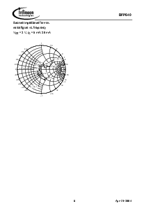 ����ͺ�[name]��Datasheet PDF�ļ���8ҳ