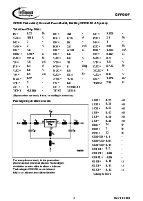ͺ[name]Datasheet PDFļ4ҳ