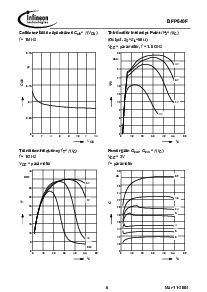 ͺ[name]Datasheet PDFļ5ҳ