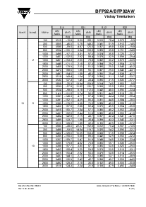 ����ͺ�[name]��Datasheet PDF�ļ���5ҳ